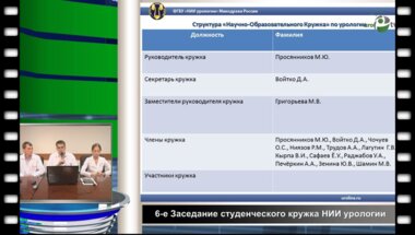 Структура "Научно - Образовательного Кружка" по урологии