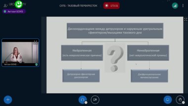 Аносова Ю.А. - Дисфункциональное мочеиспускание