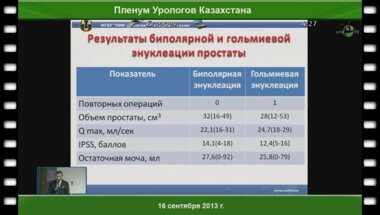 Меринов Д.С. «Лазерная энуклеация в лечении ДГПЖ больших размеров»