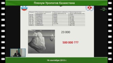 Абдуллин И.И. "Лапароскопическая тазовая лимфаденэктомия у пациентов с раком простаты"