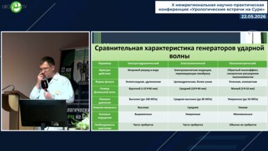 Белоусов Д.С. - ДУВЛ в эпоху эндоурологии