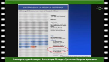О. Шапиро - "Рак простаты. Обзор современных данных"
