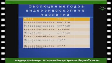 Кадыров З.А. - "Ретроперитонеоскопические операции в урологии"