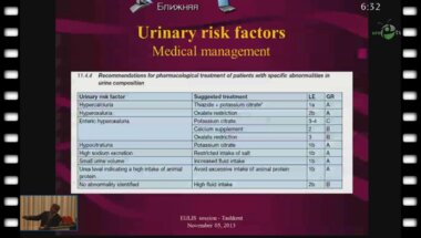 Sarika K. - "Текущие и бывшие каменные проблемы" 