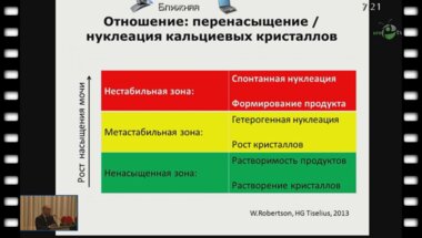 Кариев С.С - "Особенности патогенетических факторов УЛ в РУз и возможности их коррекции растительными препаратами."