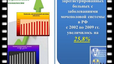 Шамин М.В. - "Опыт применения современных информационных технологий в работе амбулаторного уролога"