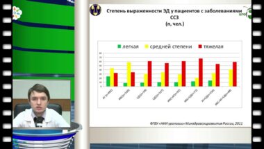 Красняк С.С. - "Эректильная дисфункция у мужчин - ранний маркер сердечно - сосудистых заболеваний"