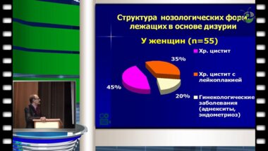 С.Н. Скорняков - Дизурия во фтизиоурологическом стационаре: от синдрома к диагнозу