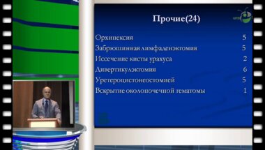 И.Ю. Чудновец - Некоторые вопросы эндоурологии. Опыт урологической клиники ГБУЗ КБ 25