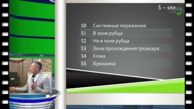 Гвоздев М.Ю. - Новые осложнения в урогинекологии: клинические случаи​