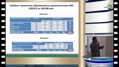 Старцев В.Ю. - Актуальные показатели онкоурологической службы в Санкт-Петербурге