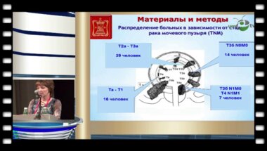 Маслякова Г.Н., Захарова Н.Б - "Молекулярно-биологические и иммуногистохимические онкомаркеры в диагностике и прогнозировании результатов лечения рака мочевого пузыря"