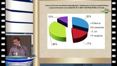 Киреев Д.А. - "Значение микробиологического анализа для рациональной антибактериальной терапии в урологическом отделении стационара высокотехнологичной медицинской помощи"