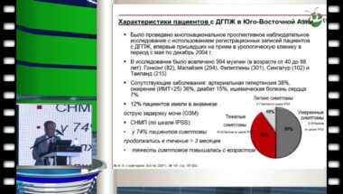 Ду Гон Мун - Тестостерон и никтурия