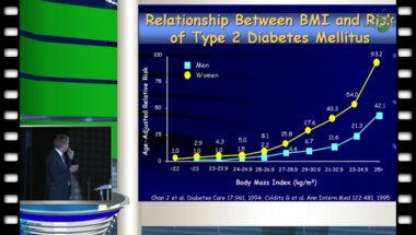 Том Триник - Тестостерон и сахарный диабет