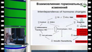 Калинченко С.Ю., Ворслов Л.О. - Ноктурия - болезнь или симптом?