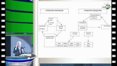 Пьер Дюкан - 10 столпов счастья и здоровья