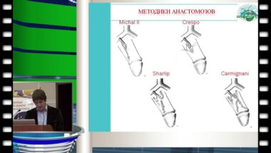 Абдулхамидов А.Н. - Реваскуляризация полового члена, 40 лет истории