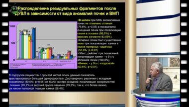 В.В. Дутов - Современные подходы к диагностике и лечению мочекаменной болезни аномалийных почек