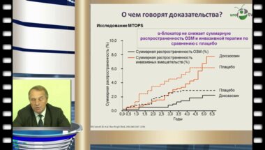 Семинар "ДГПЖ и ИМП с позиции доказательной медицины"