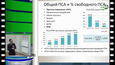 Борискин А.Г. - Клиническое значение -2проПСА и Индекса Здоровья простаты в скрининге рака предстательной железы
