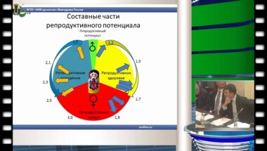 Аполихин О.И. - Создание профилактической среды в области репродуктивного здоровья