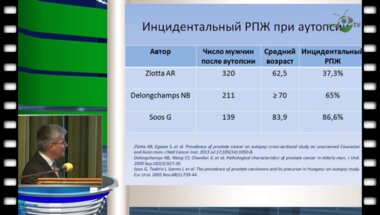 Б.Я. Алексеев - Диспансеризация и проблема клинически незначимого рака предстательной железы