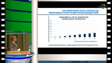 Зырянов С.К. - Проблемы взаимодействия лекарственных средств в урологии