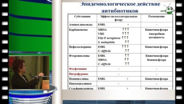 Перепанова Т.С. - Антибиотики в урологии. Pro и Contra.