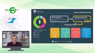 Шадеркин И.А. - Продолжительность жизни мужчины: факторы, методы, механизмы продления