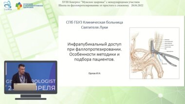 Орлов И.Н. - Инфрапубикальный доступ при фаллопротезировании. Особенности методики и подбора пациентов