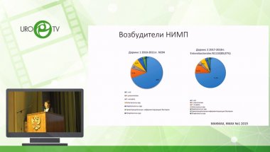 Перепанова Т.С. - Федеральные клинические рекомендации по антимикробной терапии
