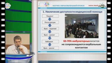 Просянников М.Ю. - "Роль интернета в улучшении оказания помощи населению"