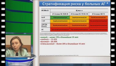 Давыдова С.С. - "Роль кардиологии в оказании медицинской помощи населению"