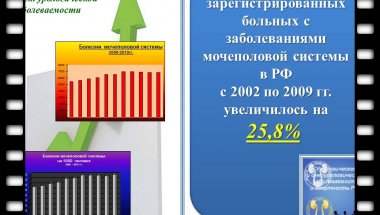 Шамин М.В. - "Опыт применения современных информационных технологий в работе амбулаторного уролога"