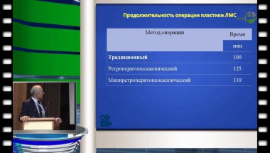 З.А. Кадыров - Эволюция развития видеоэндоскопической хирургии в урологии