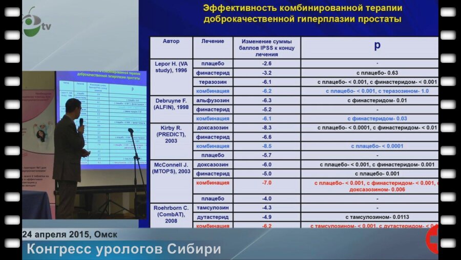 Яровой С.К. - "Преимущества и недостатки комбинированной терапии доброкачественной гиперплазии предстательной железы"