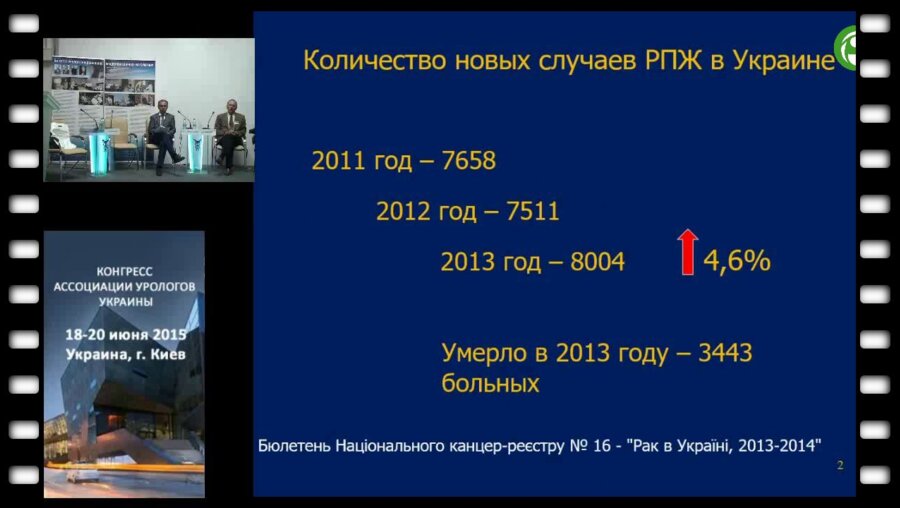 Хареба Г.Г. - Результаты хирургического лечения рака простаты в Харьковском регионе