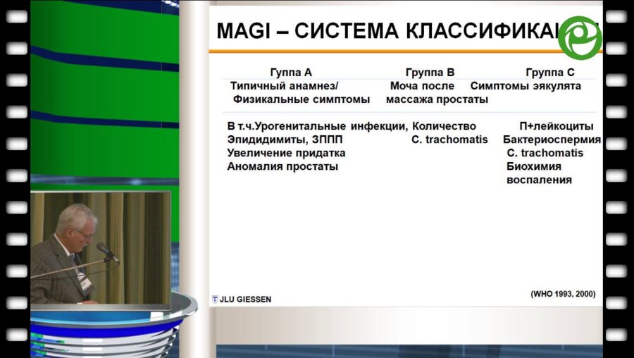 Вольфганг Вайднер - Влияние инфекционно-воспалительных заболеваний мужской половой системы (MAGI)  на фертильность и сексуальную функцию