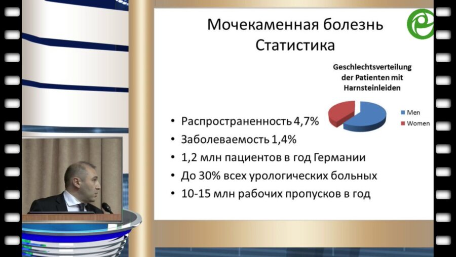Ильгар Акбаров - Современные подходы лечения мочекаменной болезни в университетской клинике Германии