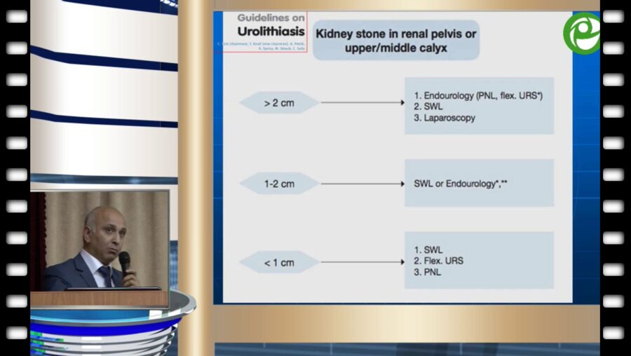 Гулиев Б.Г. - Перкутанная нефролитотрипсия под ультразвуковым контролем