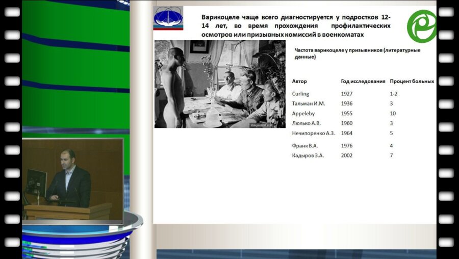 Бачиев С.В. - Виды оперативных вмешательств при варикоцеле