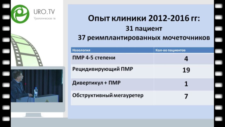 Врублевский С.Г. - Эндовидеохирургическая реимплантация мочеточников у детей