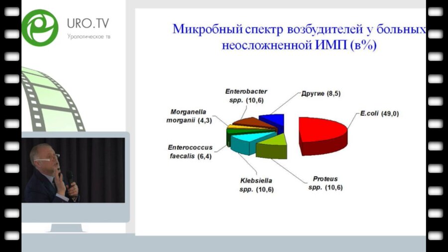 Зоркин С.Н. - Иммунотерапия в детской урологии