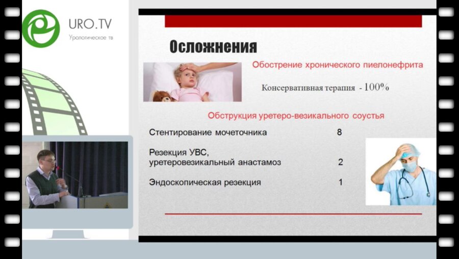 Урасин Р.Н. - Осложнения эндоскопической коррекции пузырно-мочеточникового рефлюкса у детей
