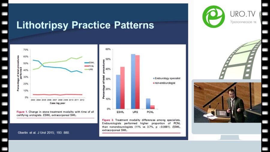 Brian Duty - Ideal percutaneous renal access