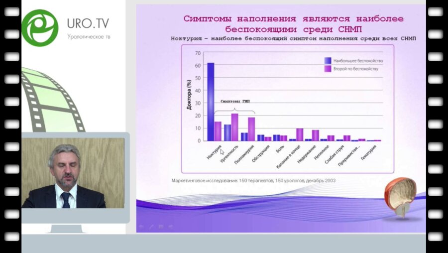 Образовательная лекция проф., д.м.н. Кривобородова Г.Г. на тему «Медикаментозная терапия ГАМП»