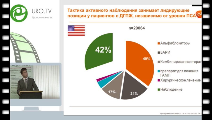 Миронов А. - Персонифицированный подход к лечению СНМП в Европе