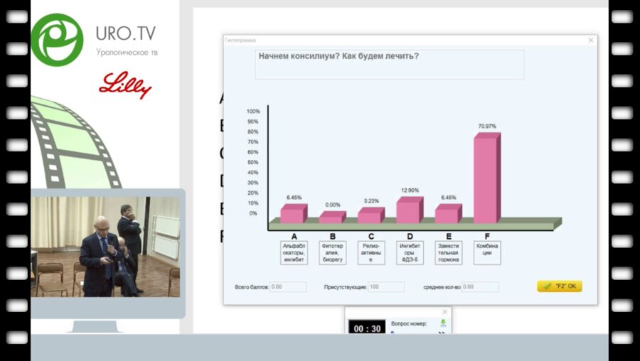 2-й клинический случай: пациент, страдающий симптомами нижних мочевых путей на фоне гиперплазии простаты, с сопутствующим хроническим простатитом, гипогонадизмом и эректильной дисфункцией