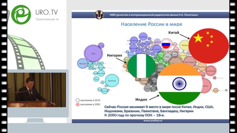 Аполихин О.И. - Концепция репродуктивного здоровья и активного социального долголетия